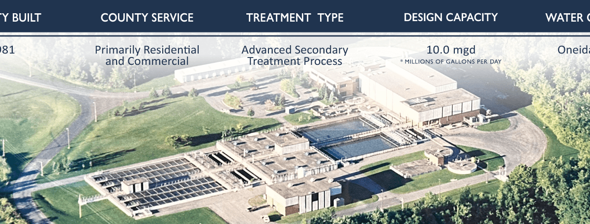 New York pledges $115 million for Onondaga County sewer plant expansion