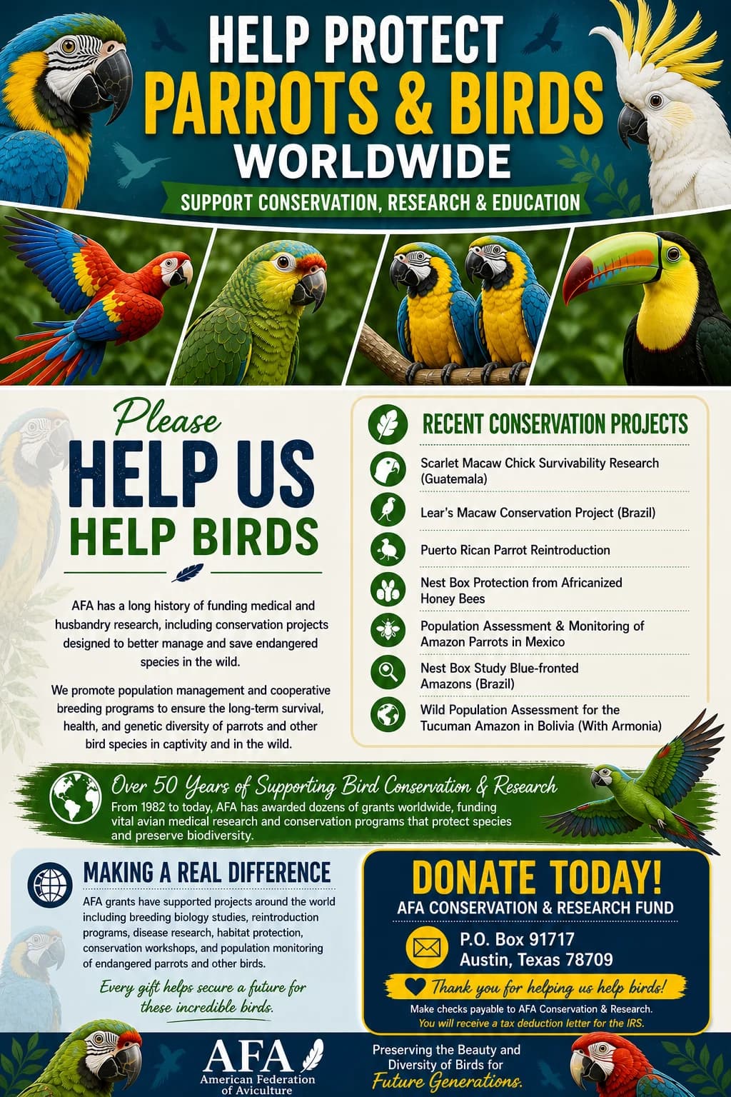 AFA and Harrison’s Bird Foods boost wild parrot conservation grants