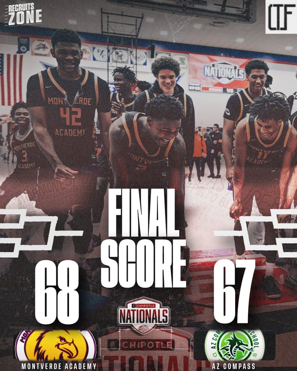 Montverde Academy Faces CIA Bella Vista Prep in Chipotle Nationals Championship