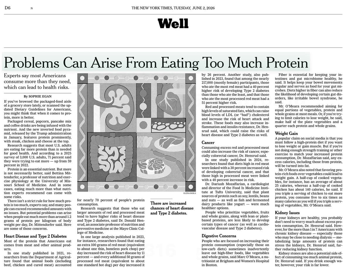 Eric Topol questions protein craze, cites risks of excessive intake