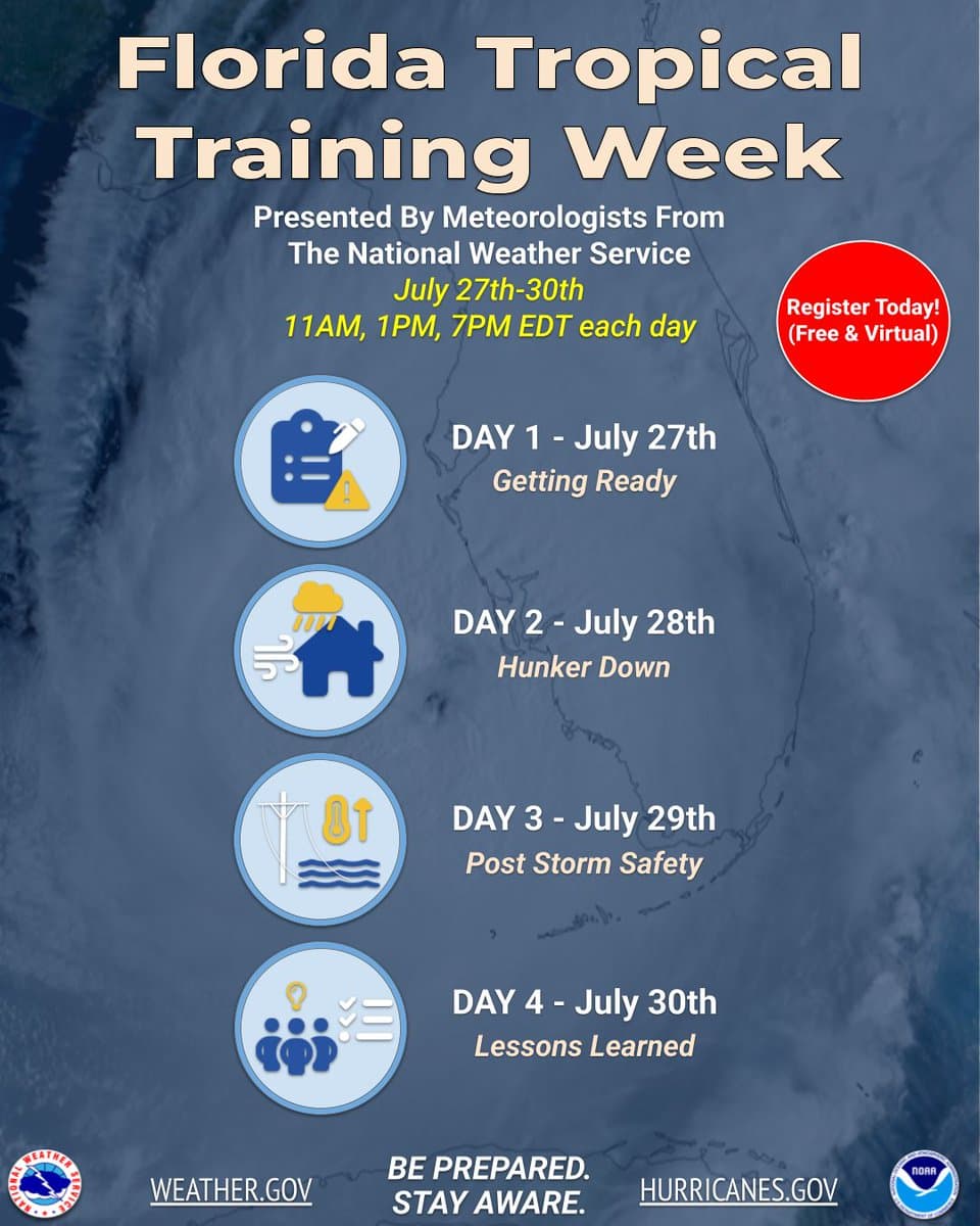 Key West weather office offers free virtual hurricane training week