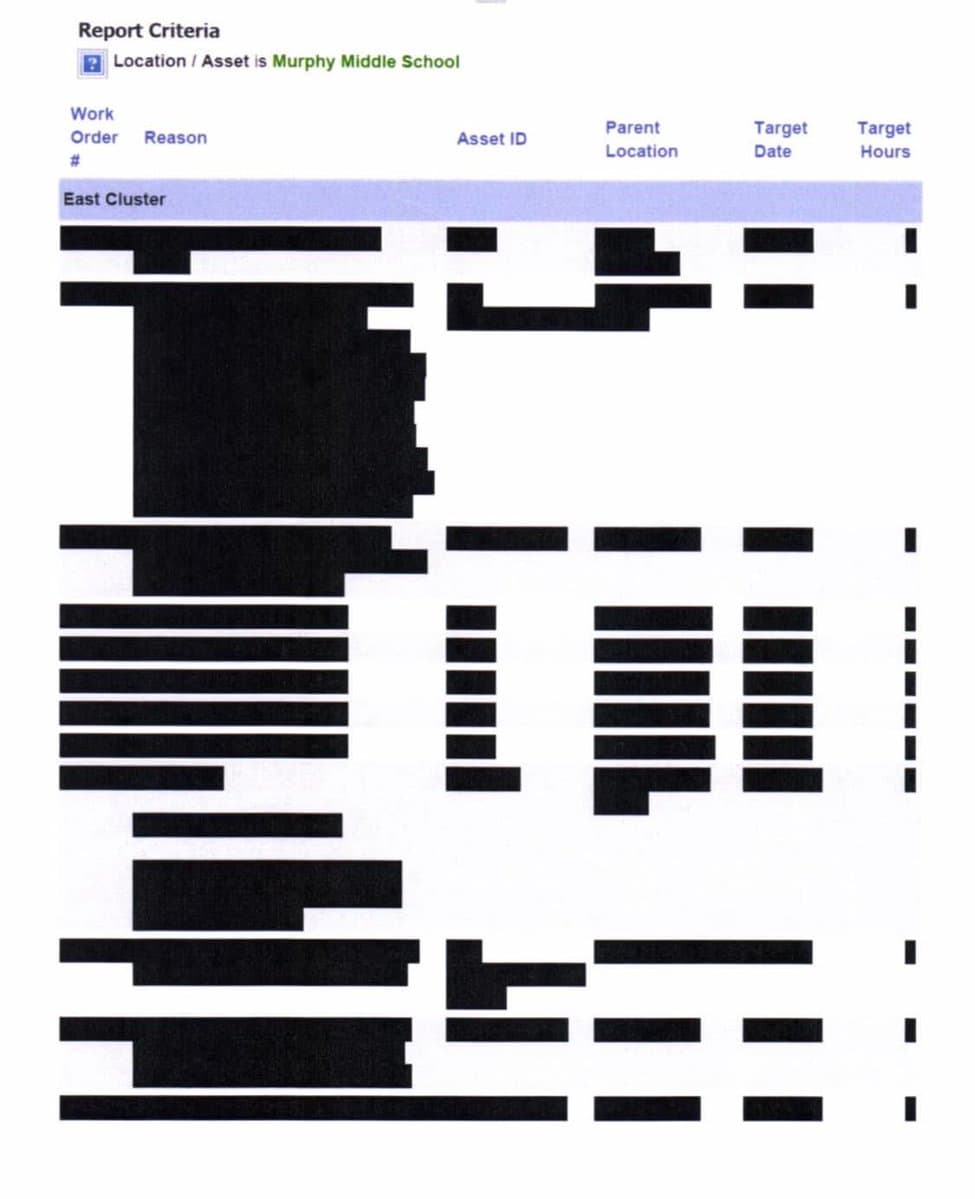 Activist questions Plano ISD secrecy on Murphy Middle mold records
