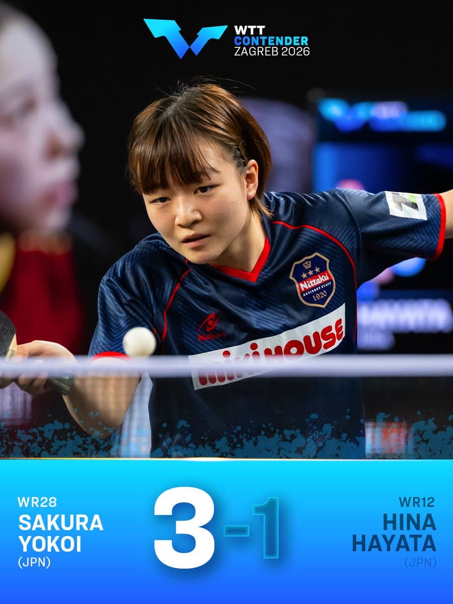 Sakura Yokoi stuns Hina Hayata to reach Zagreb quarterfinals