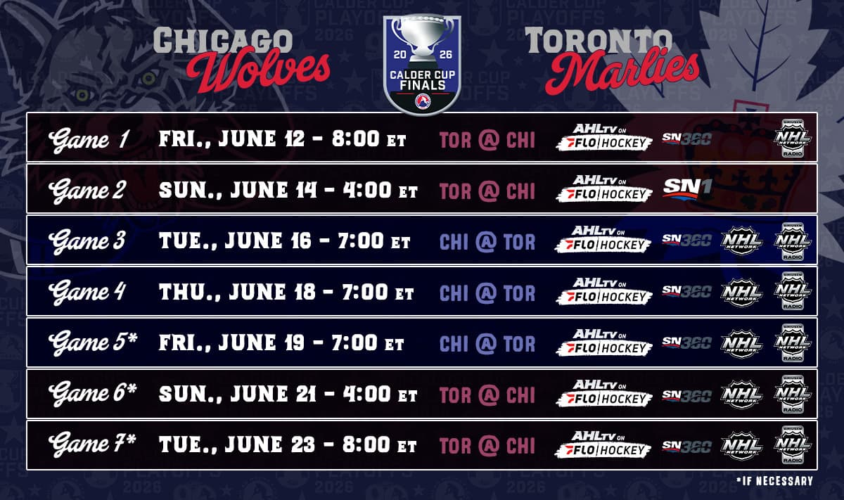 Sportsnet to air every game of Marlies-Wolves Calder Cup Finals