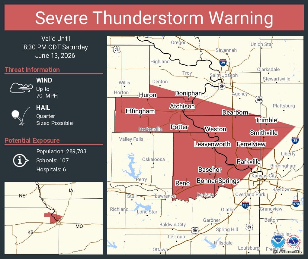Severe thunderstorm warning extended for Atchison County, winds up to 70 mph