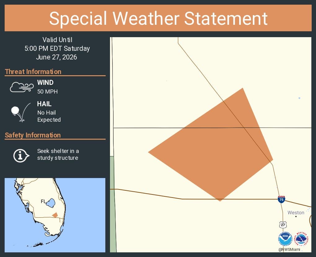 Broward County faces thunderstorms, lightning and weekend heat risk