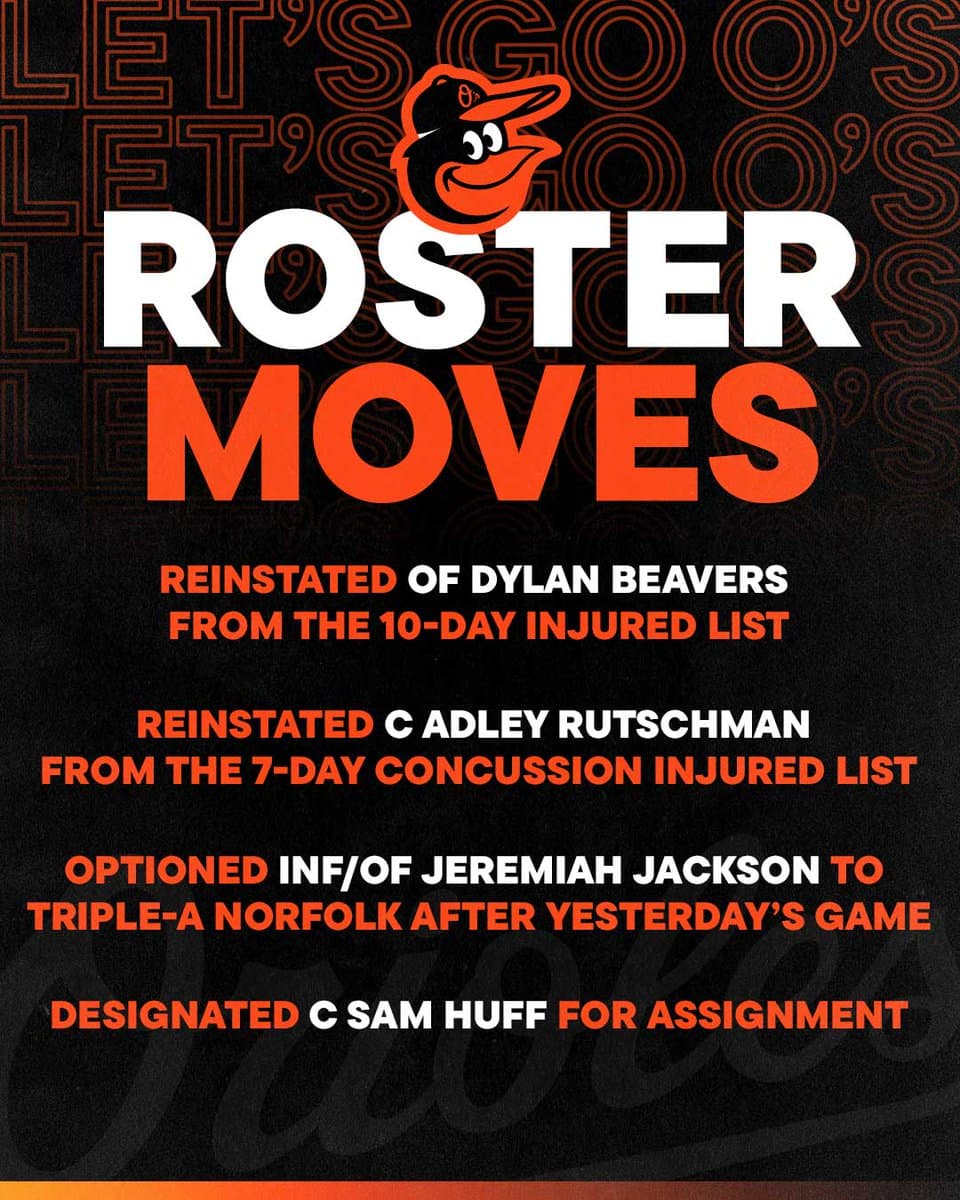 Orioles activate Rutschman and Beavers, option Jackson to Triple-A
