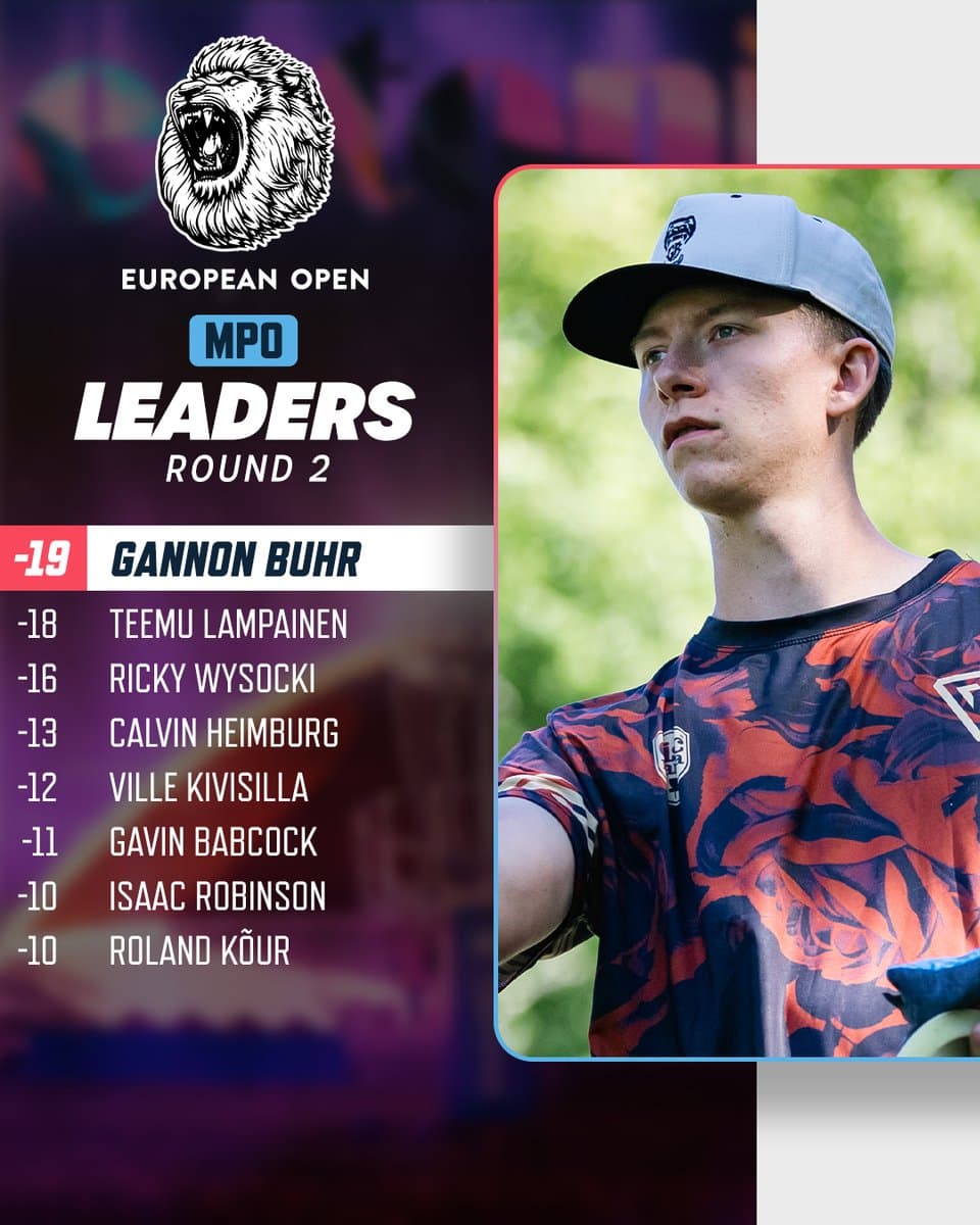 European Open leaders stay on top heading into round three