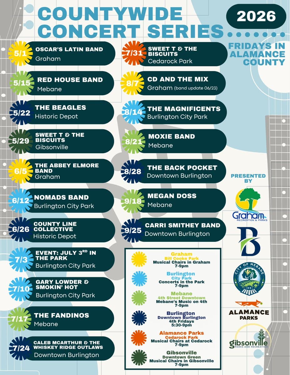 Alamance County kicks off summer concert season in local parks