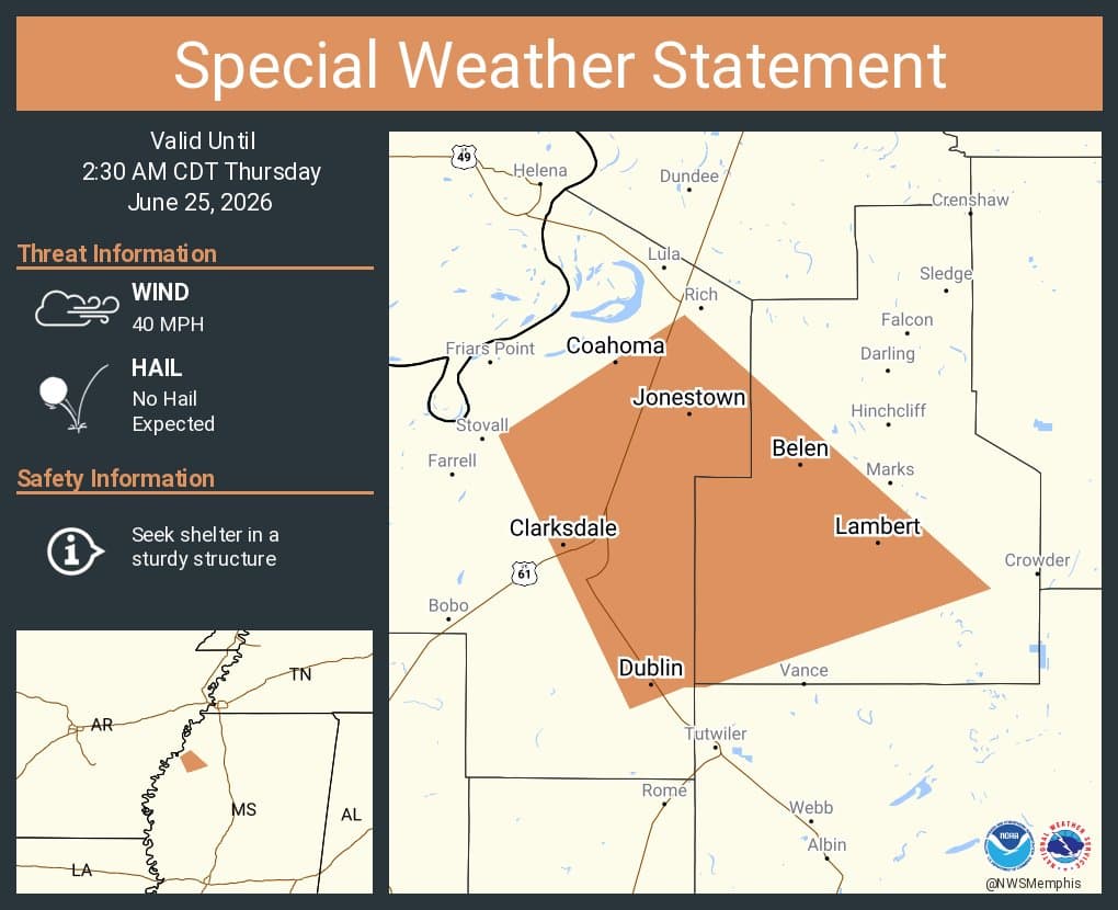 Strong thunderstorm warns of gusty winds in Quitman County area