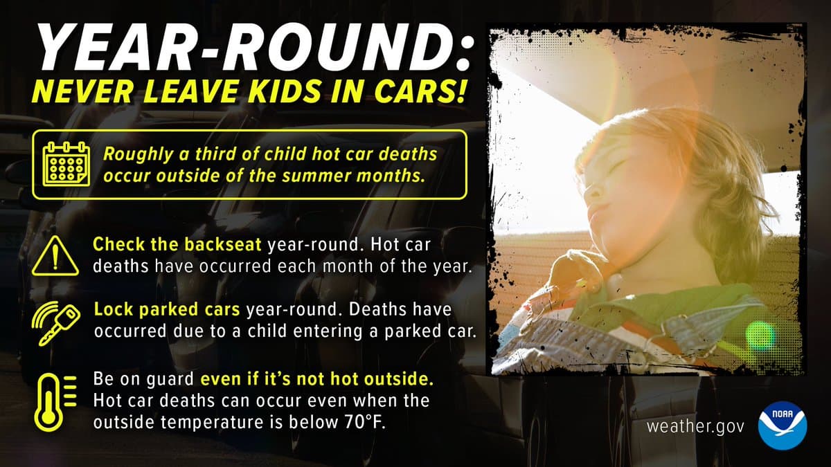 NWS Raleigh warns hot cars can kill children during heat wave