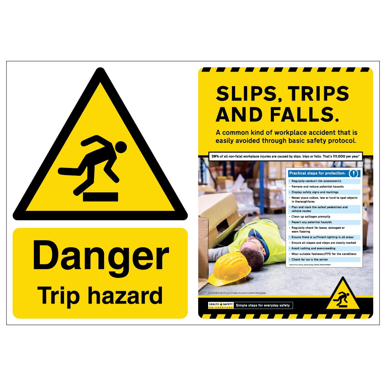 OSHA warns Big Lots workers on common slip, trip and fall hazards