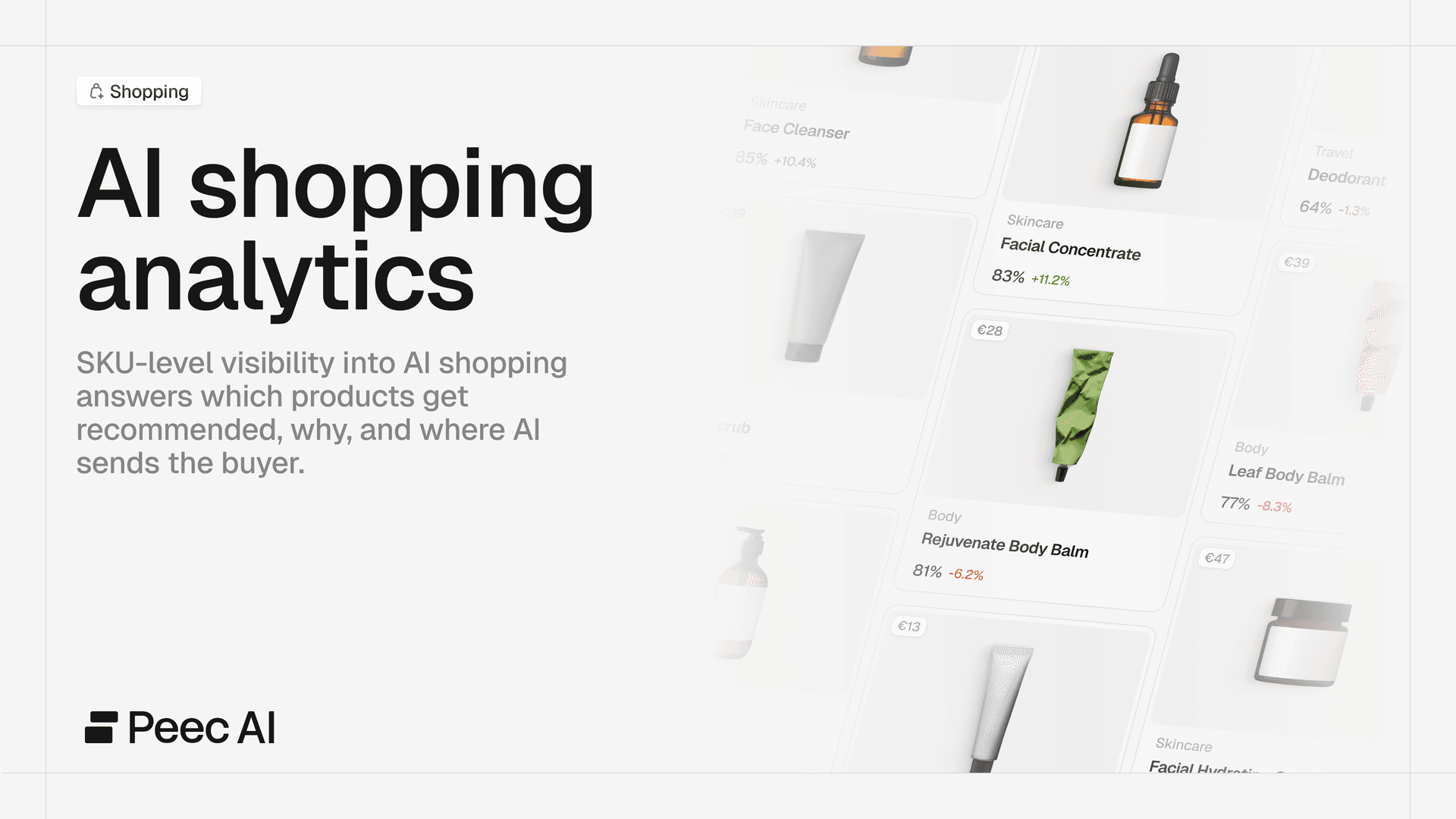 Peec AI launches SKU-level analytics for ChatGPT shopping visibility