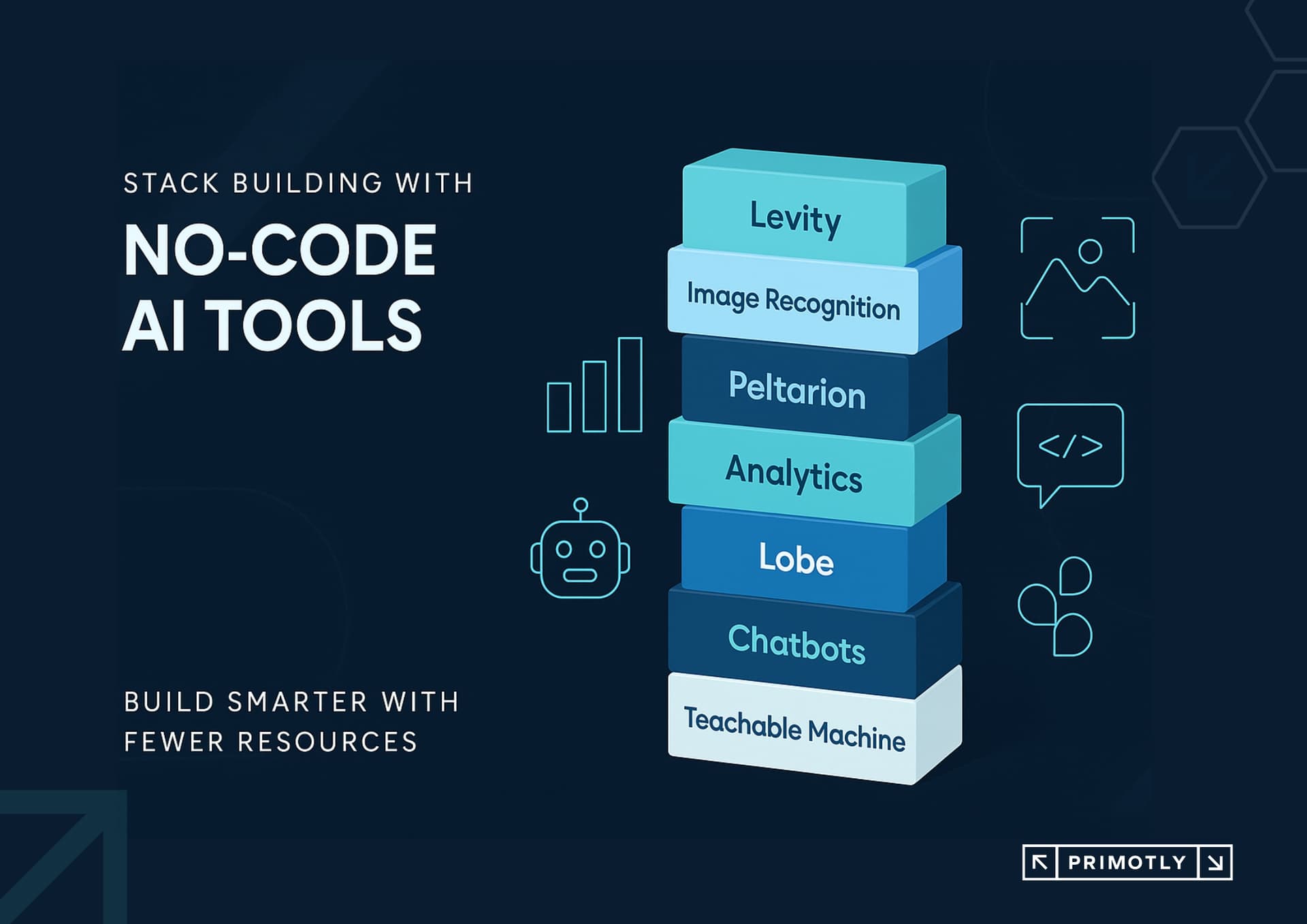 Marketopia Adds Intuist to AI Reseller Program, Enabling MSPs to Offer No-Code AI Tools