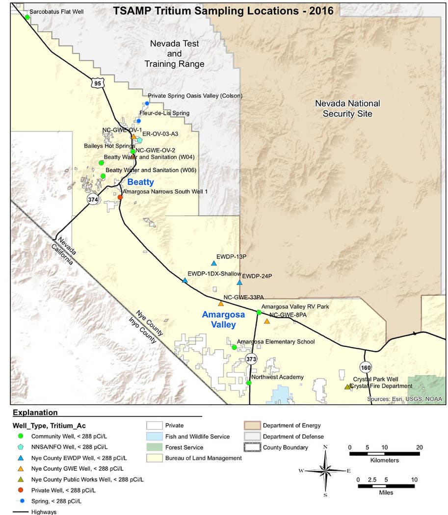 Nye County finds no tritium in groundwater for 11th straight year