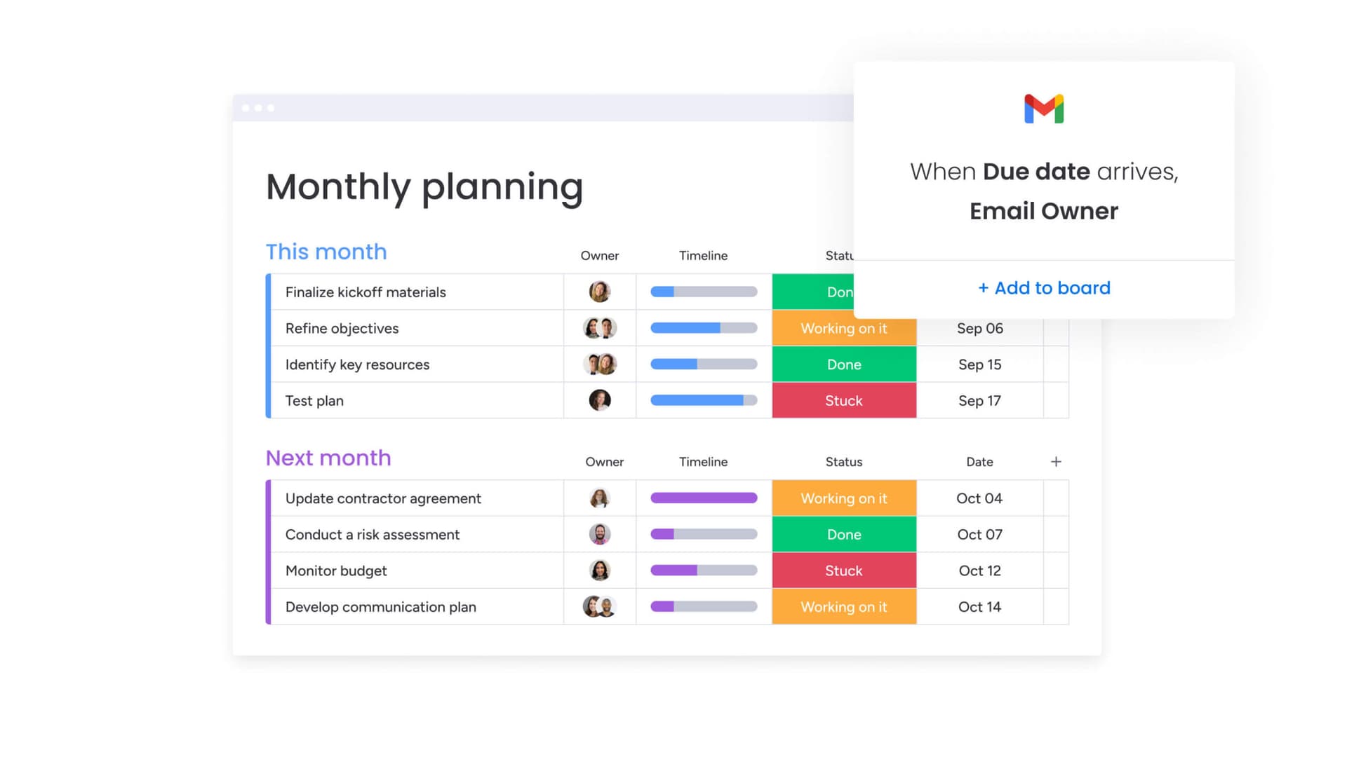 Monday.com shows project checklists can improve execution, ownership, and visibility