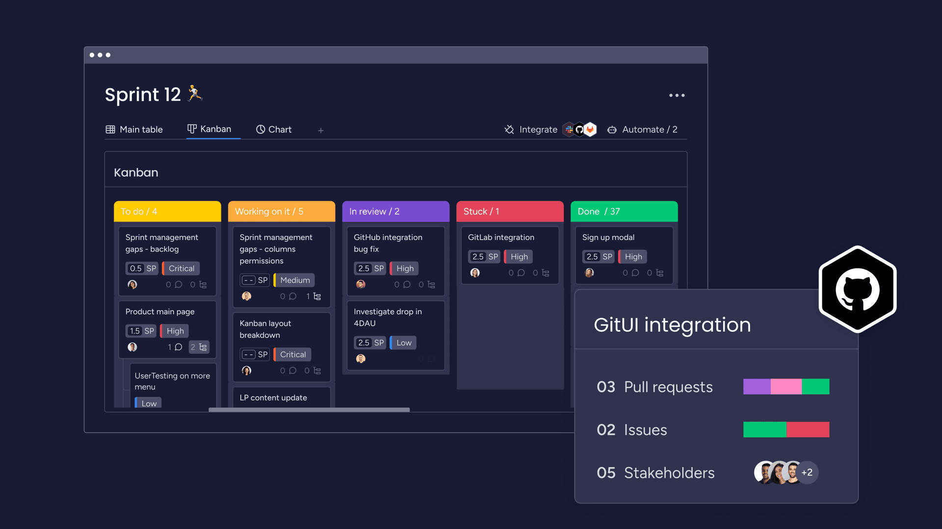 Monday.com guide says ITIL release management can speed safe deployments