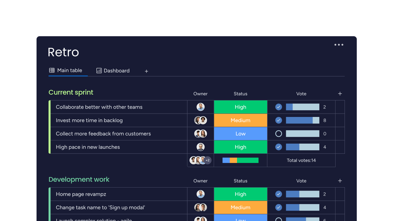 monday.com guide positions monday dev as flexible product software choice