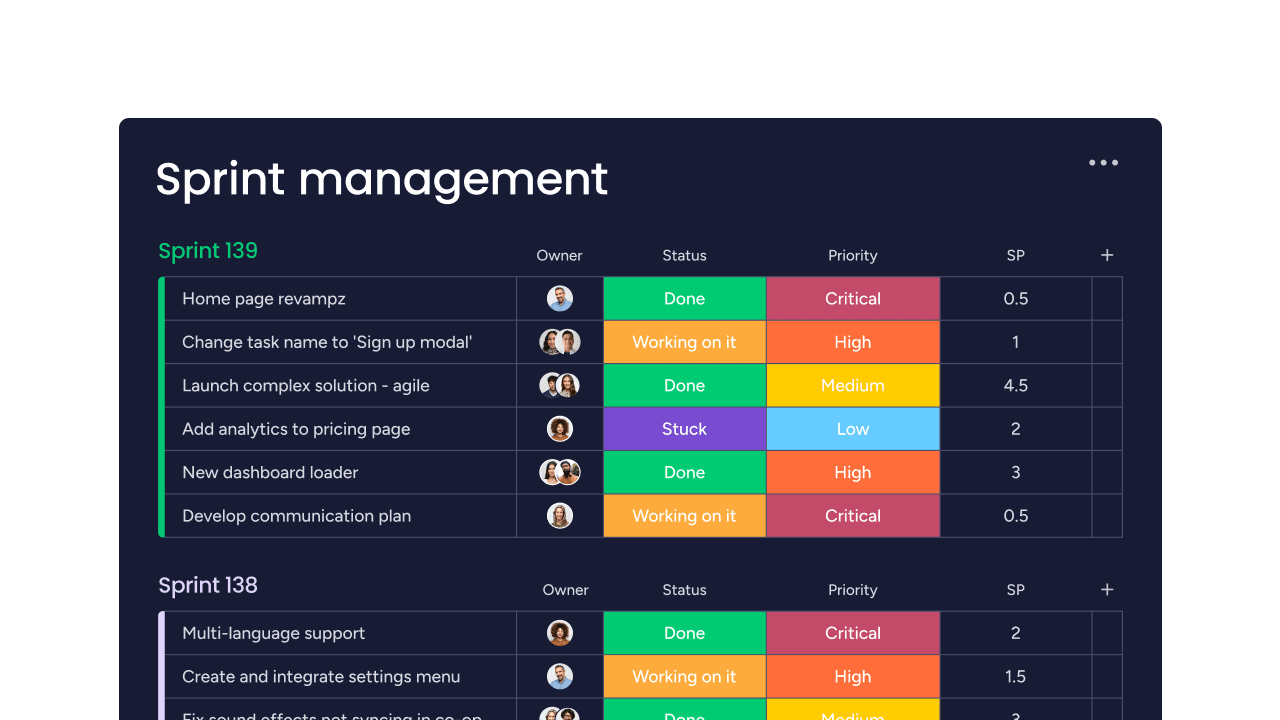 Monday.com roadmap guide reframes product plans as cross-functional strategy