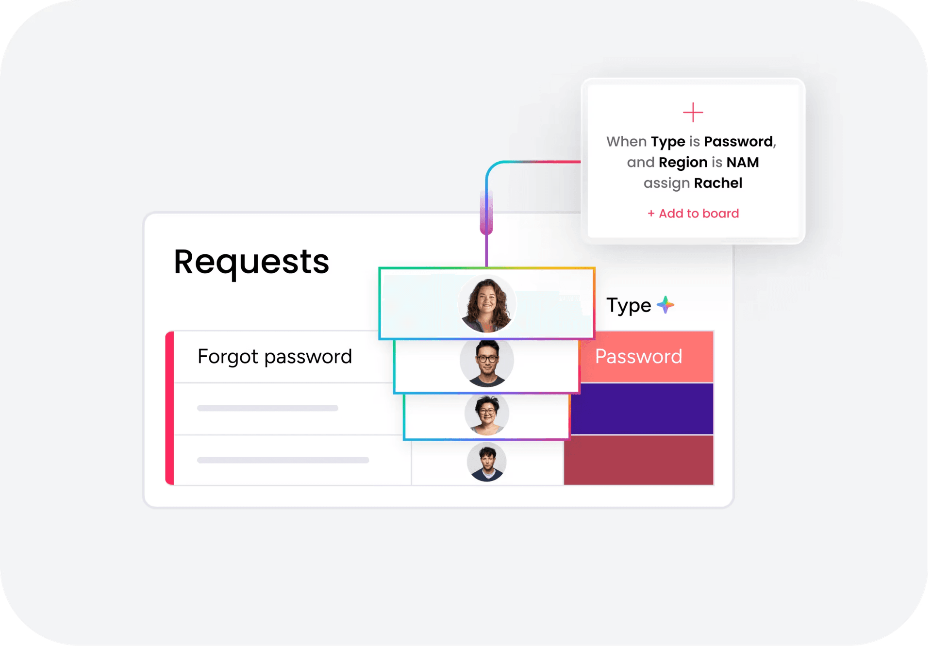 monday.com pushes unified internal support to replace fragmented portals