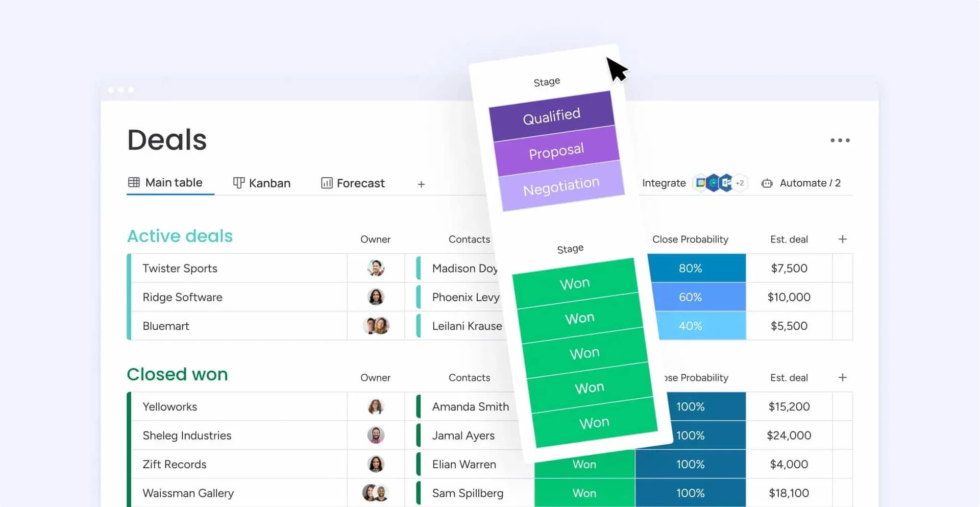 Monday.com explains how sales plans turn targets into revenue