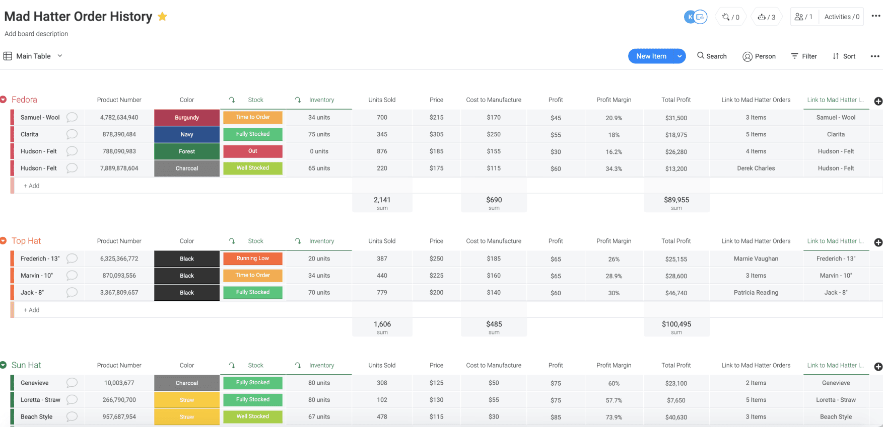 Monday.com guide shows order tracking as a real-time operations hub