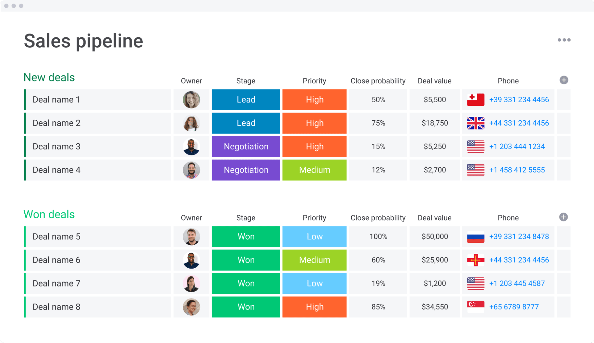 Monday.com sales role promises promotion path, enterprise deals and support