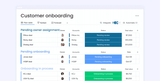 Intercom guide spotlights onboarding, retention, and customer health at monday.com