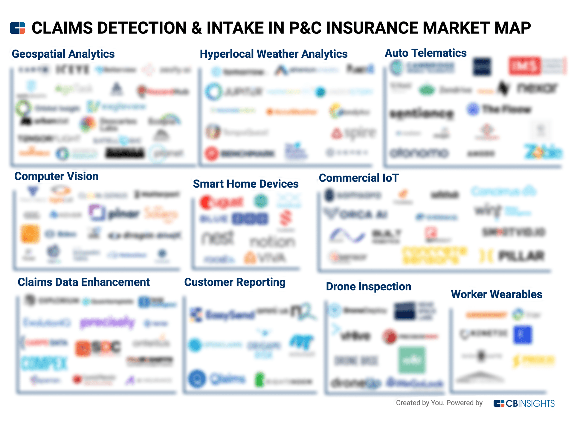 Celent maps North America P&C claims systems as modernization pressure rises