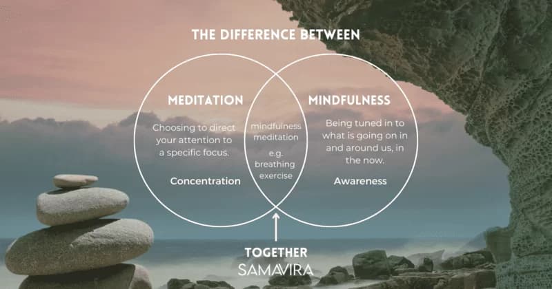 Mindfulness Meditation Offers Benefits Well Beyond Simple Relaxation, Researchers Say