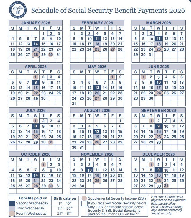 Social Security checks for May, who gets paid on which Wednesday
