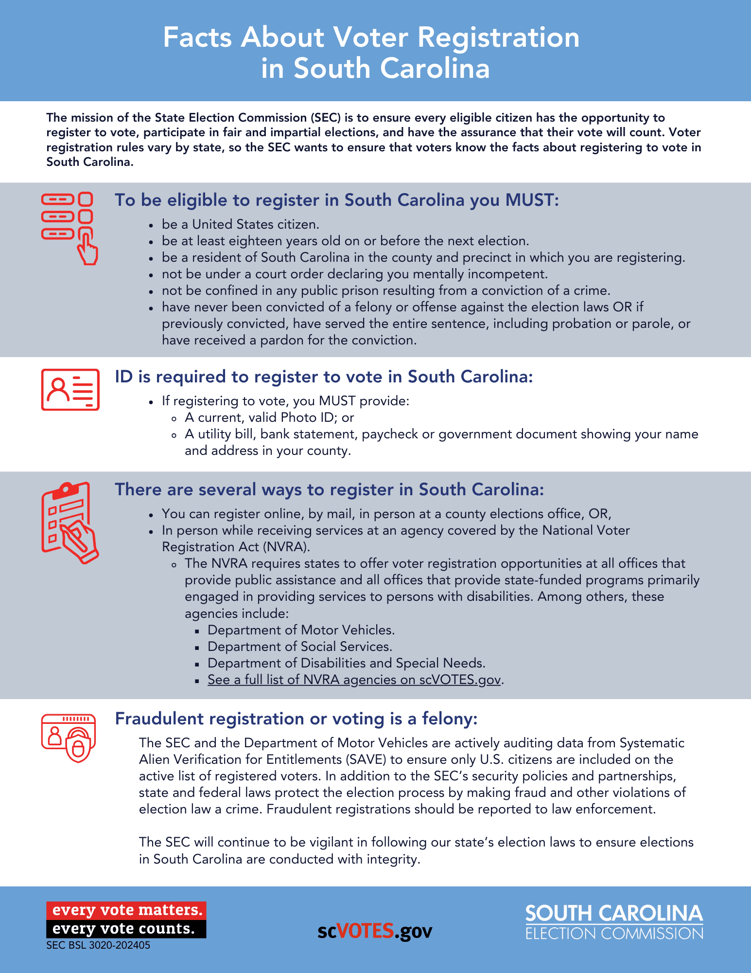Allendale County Publishes Centralized Voter Registration and Election Guide