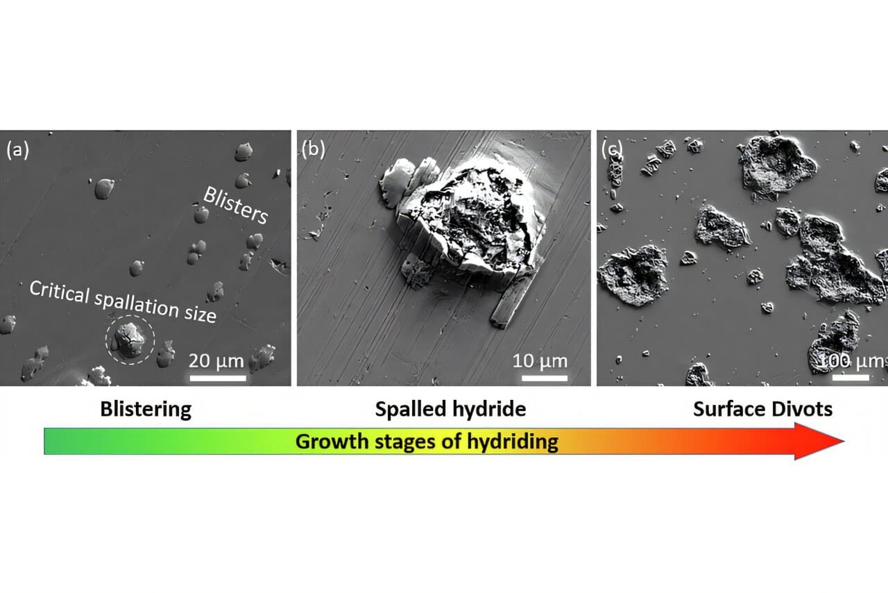 LLNL captures first stages of runaway hydrogen-uranium corrosion