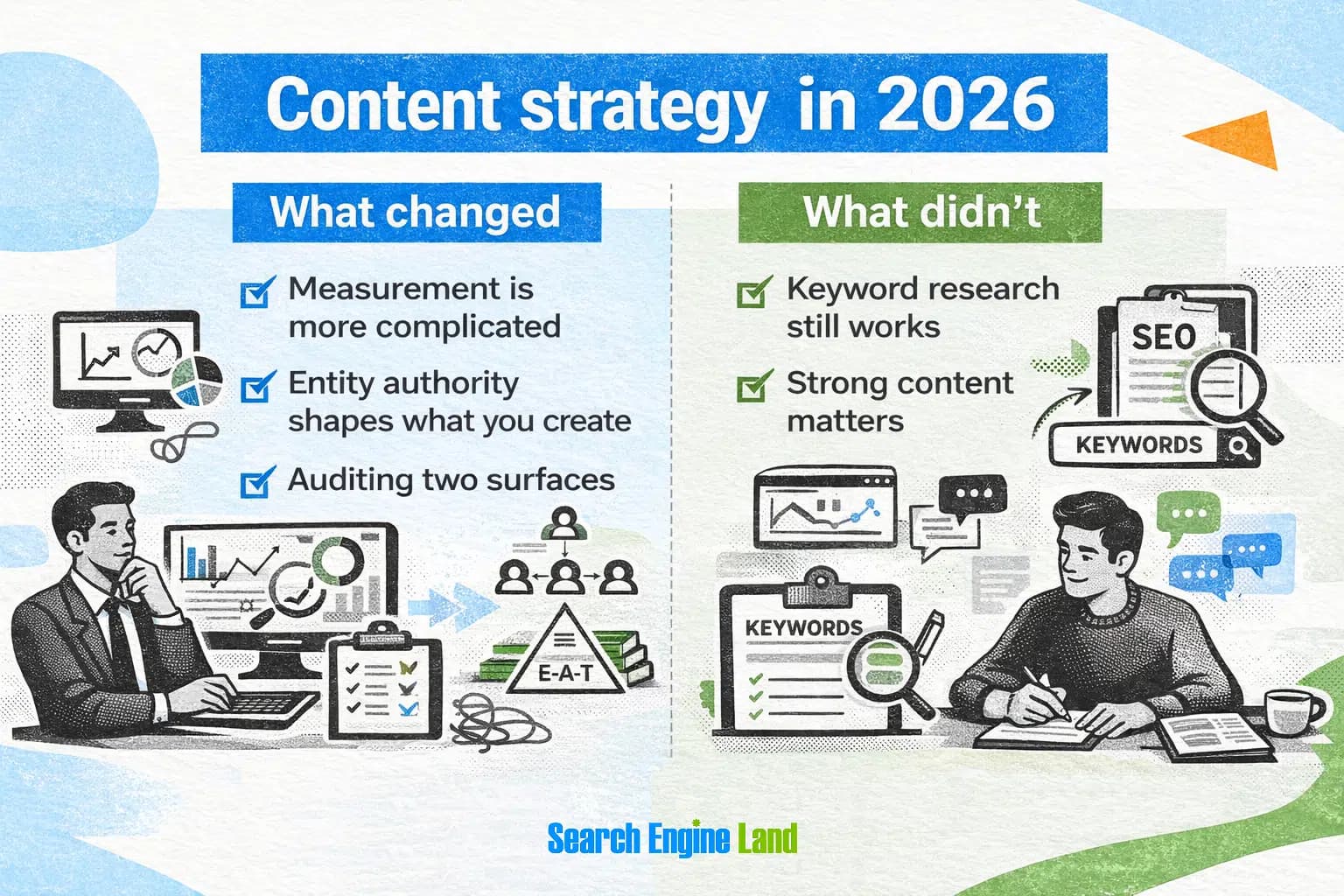 AI search rewards concise, citable content over ultimate guides