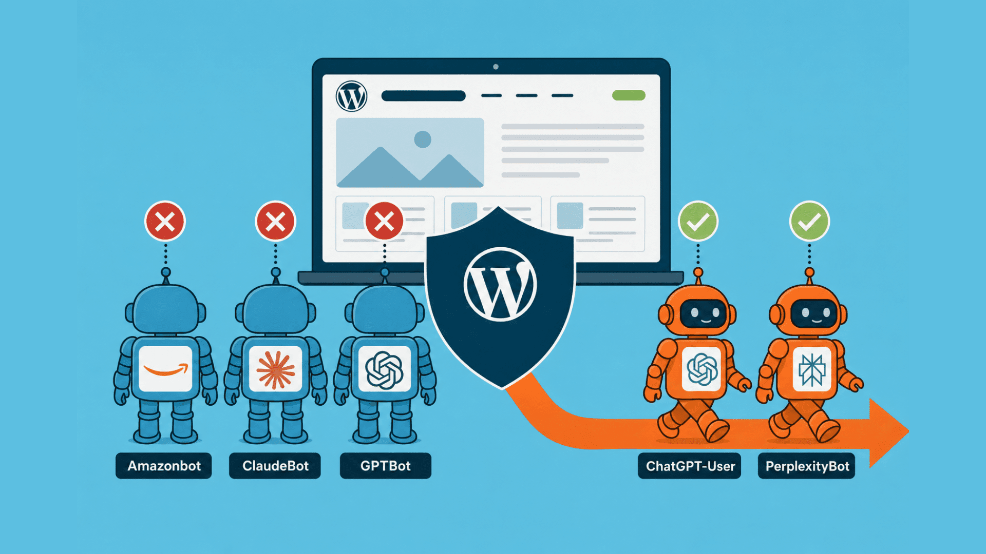Managed WordPress hosts block AI bots, hiding sites from AI search visibility