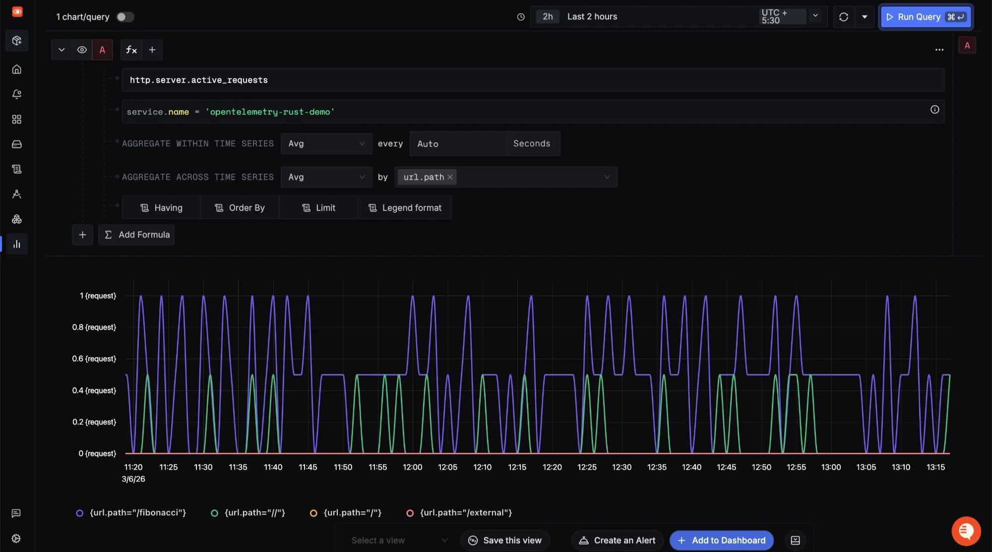 SigNoz Guide Walks Rust Developers Through OpenTelemetry Instrumentation