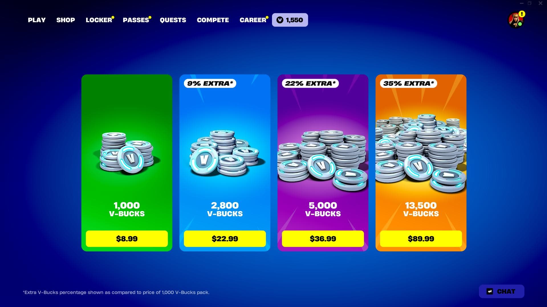 Fortnite V-Bucks Bundles Shrink in March 2026, Giving Players Less for Same Price