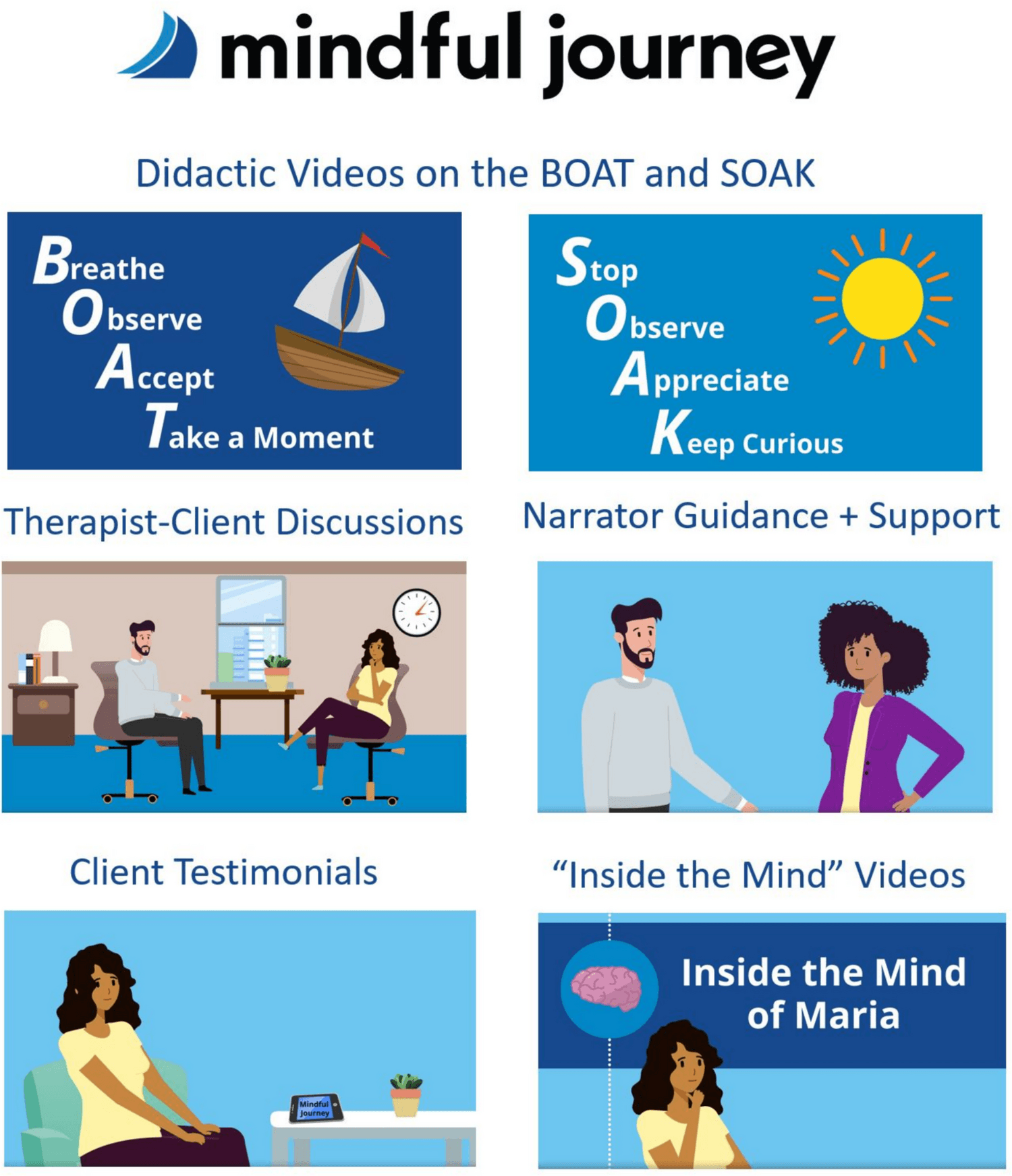 Mindful Journey app shows promise for substance use recovery support