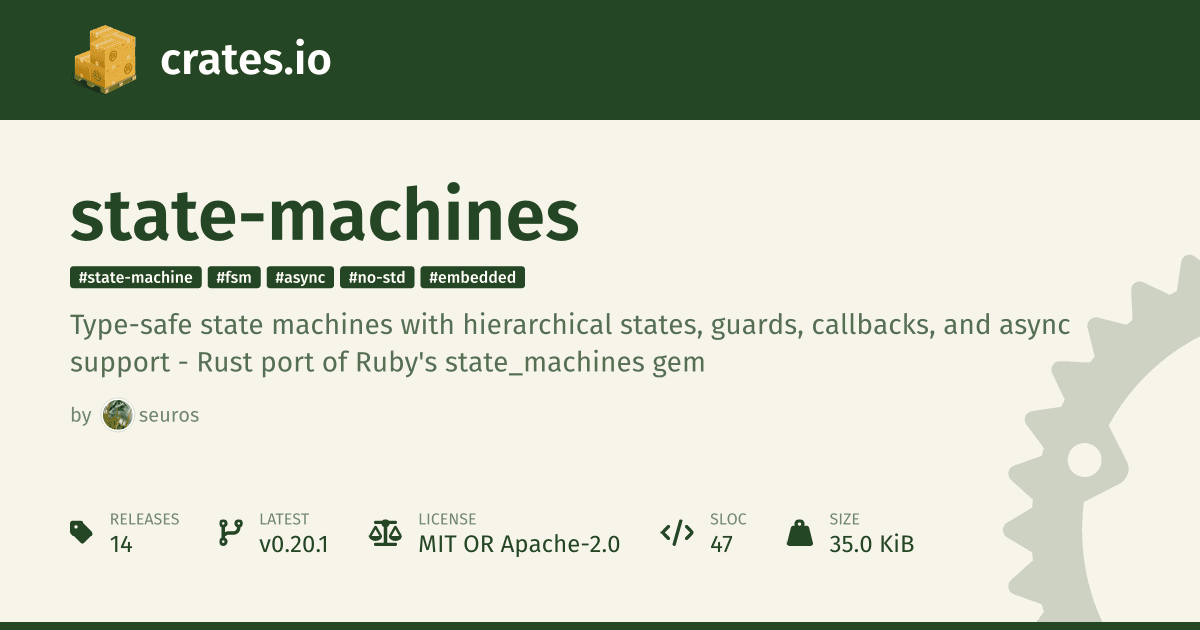 Purrgress brings zero-allocation state machines to Rust animation queues