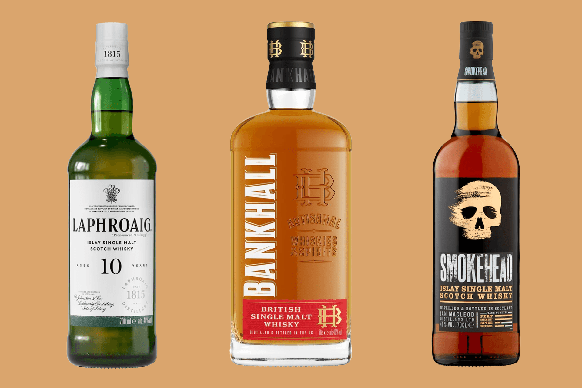 expert-recommended supermarket whiskies make budget-friendly Father’s Day gifts