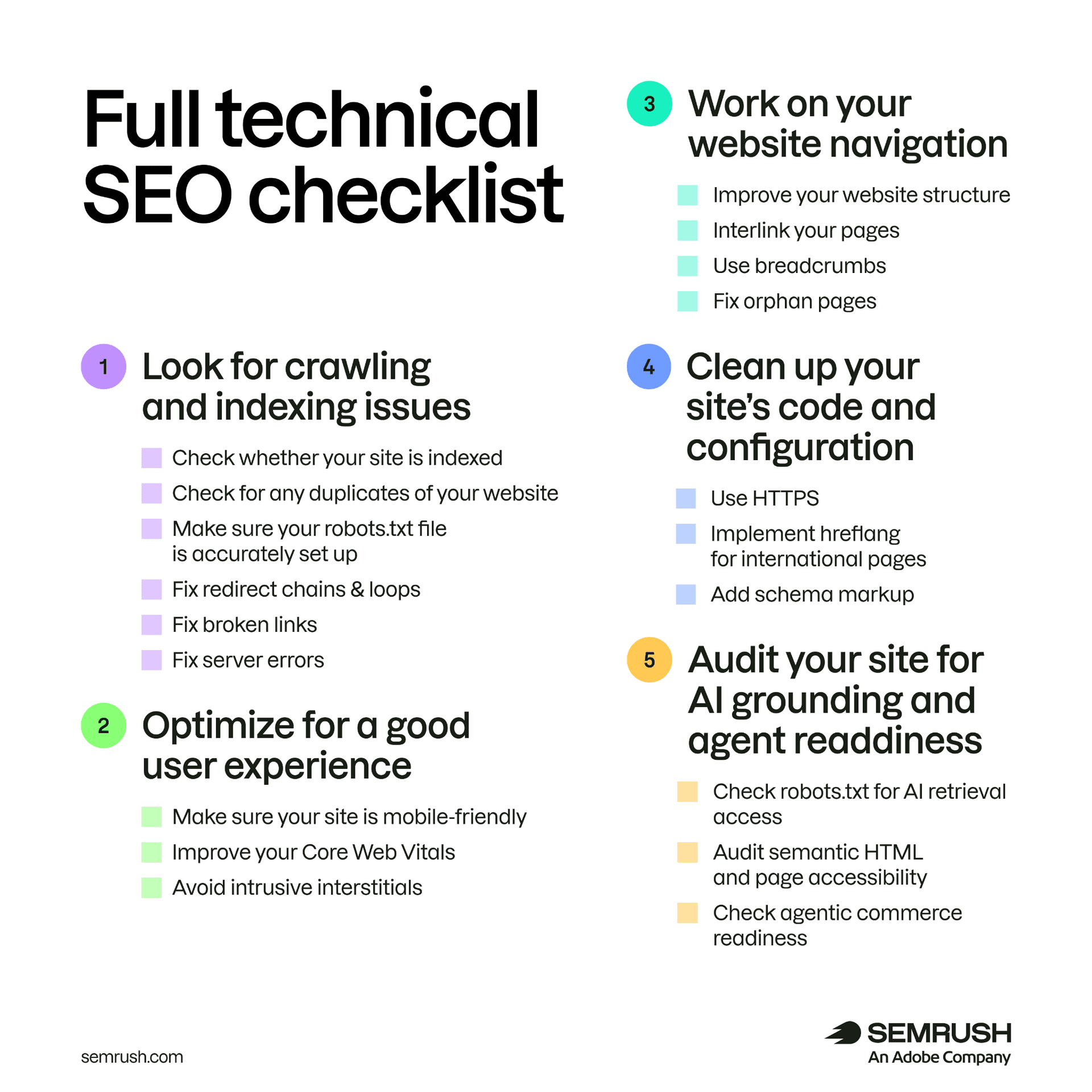 Technical SEO now decides visibility in AI search answers
