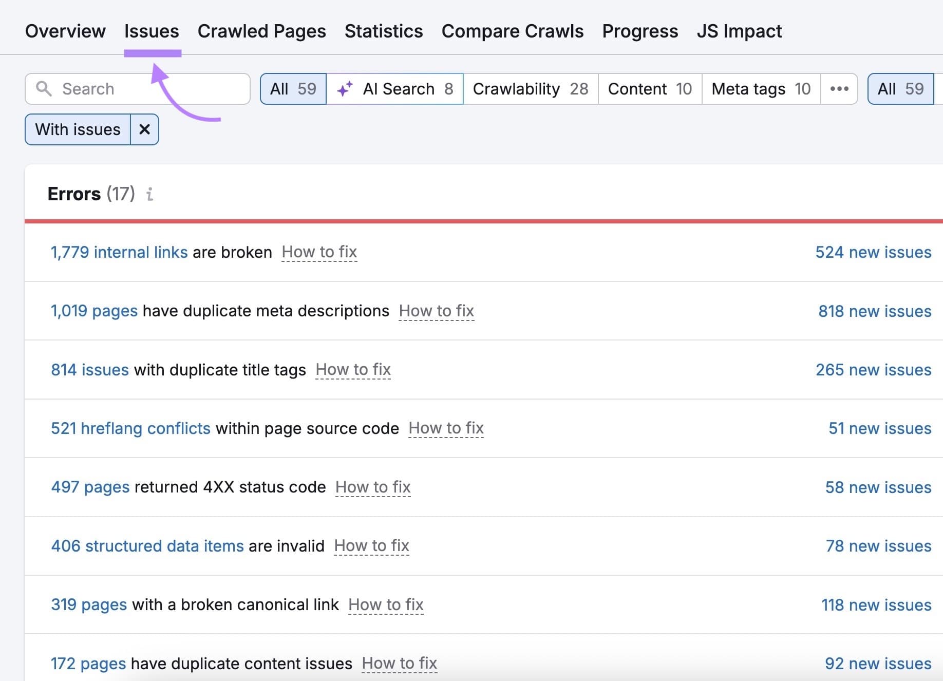 Semrush warns duplicate content and basic fixes still drive SEO gains