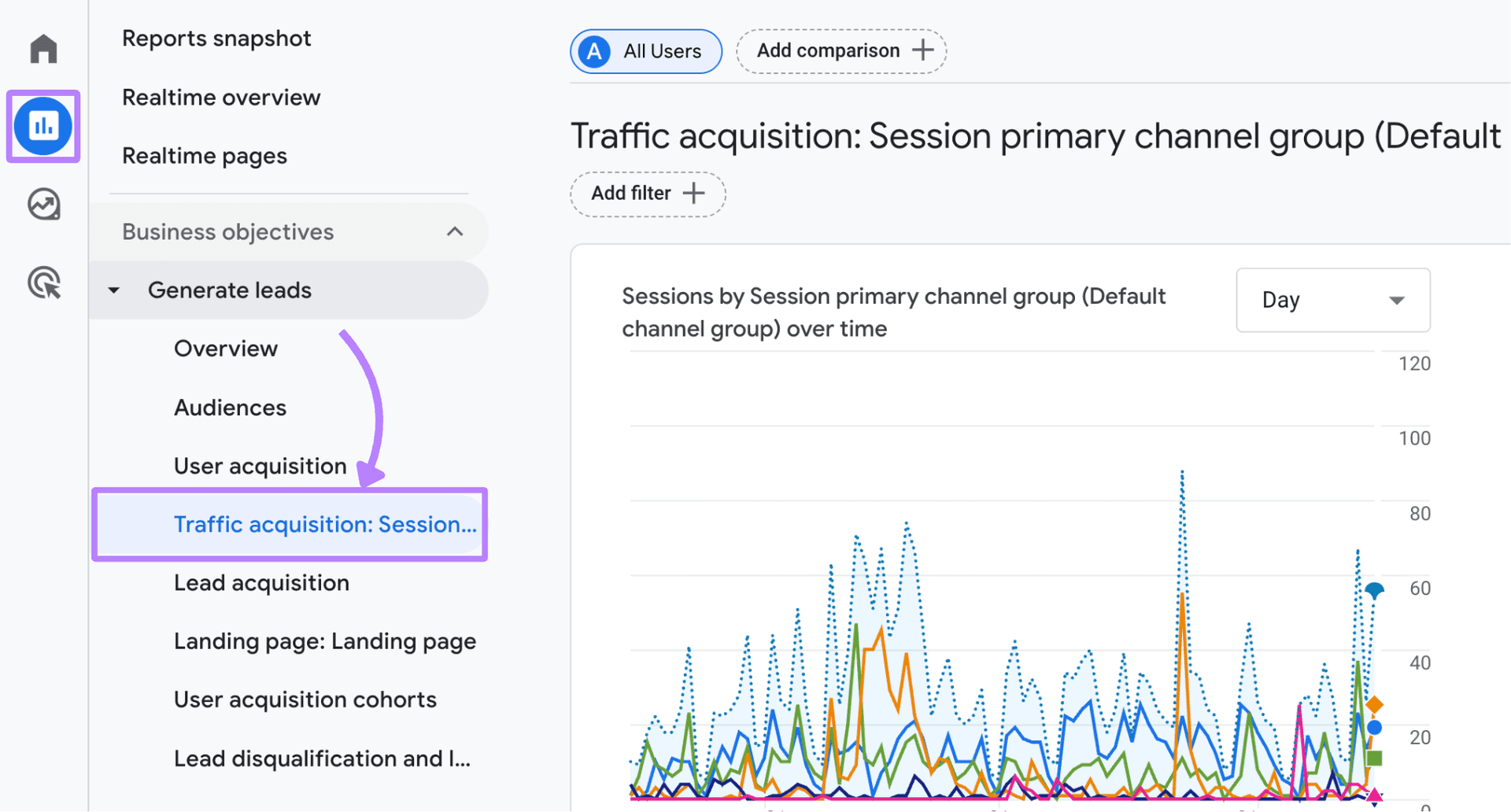 ChatGPT referral traffic surges, agencies build GA4 reporting workflows