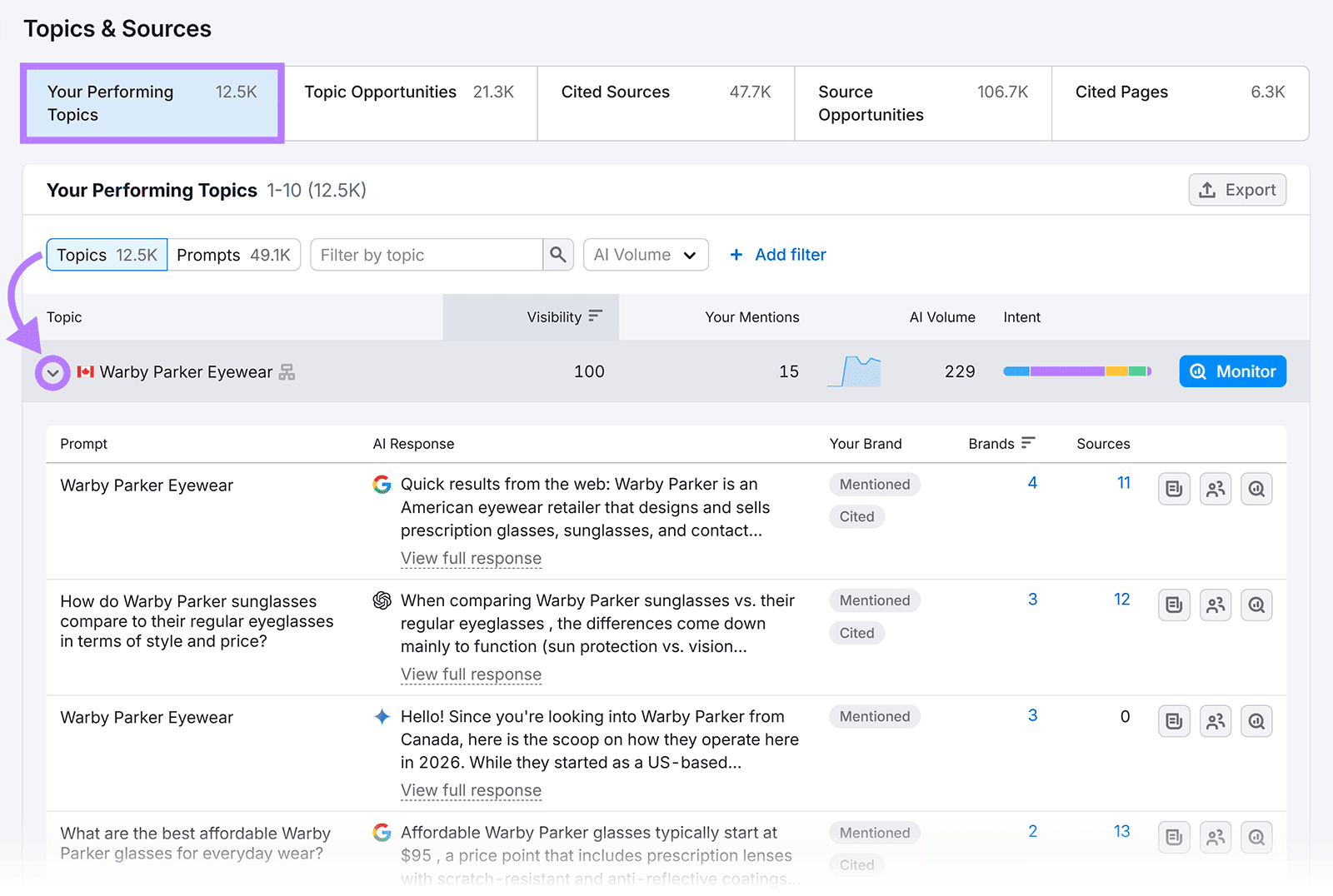 Semrush Warns AI Search Can Mislead Buyers, Urges Continuous Monitoring