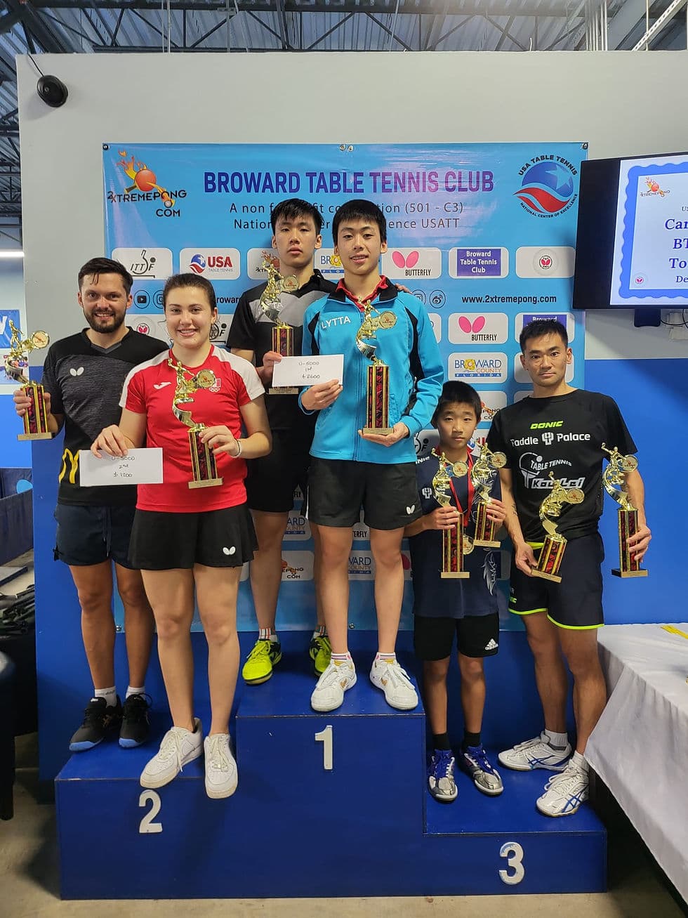 Florida Crocs host Los Angeles Spinners, Princeton Revolution and Carolina Gold Rush