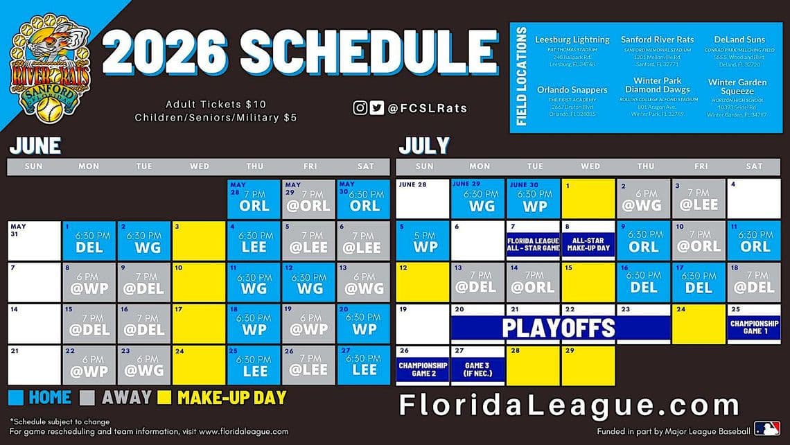 Sanford opens Florida Collegiate Summer League season at Memorial Stadium