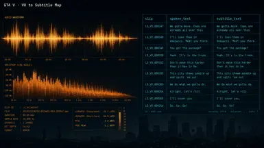 GTA V voice and subtitle map, 156,006 clips cataloged
