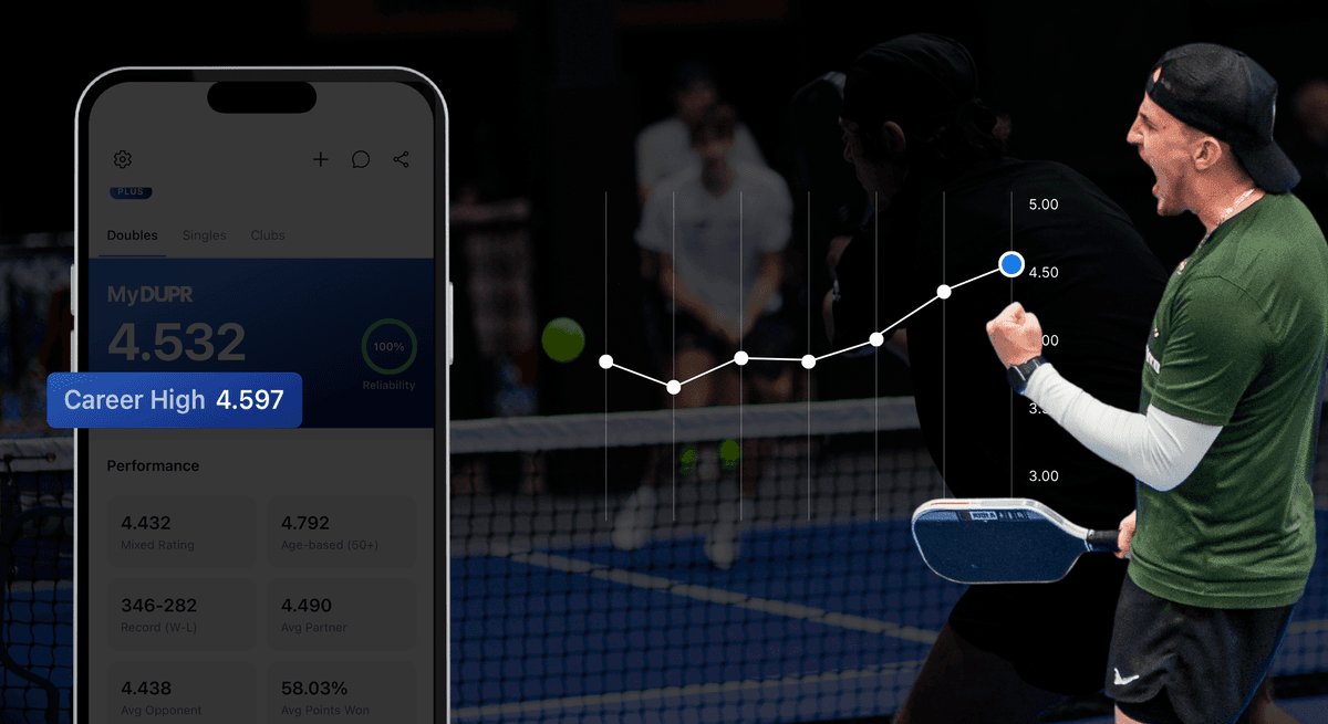 DUPR adds subscores, career high markers, and match forecasting tools