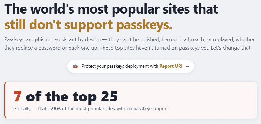 Passkeys still missing from 24% of top websites, new index shows
