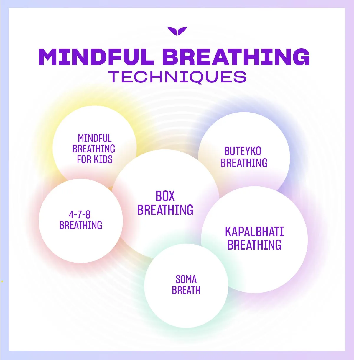 Practical Breath-Anchoring Guide and Short Script to Tame Monkey Mind